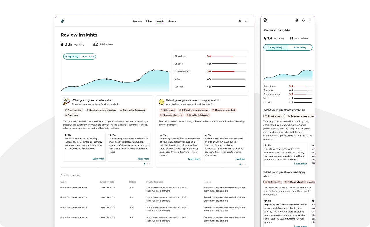 Evolve Reviews Dashboard · TC Design