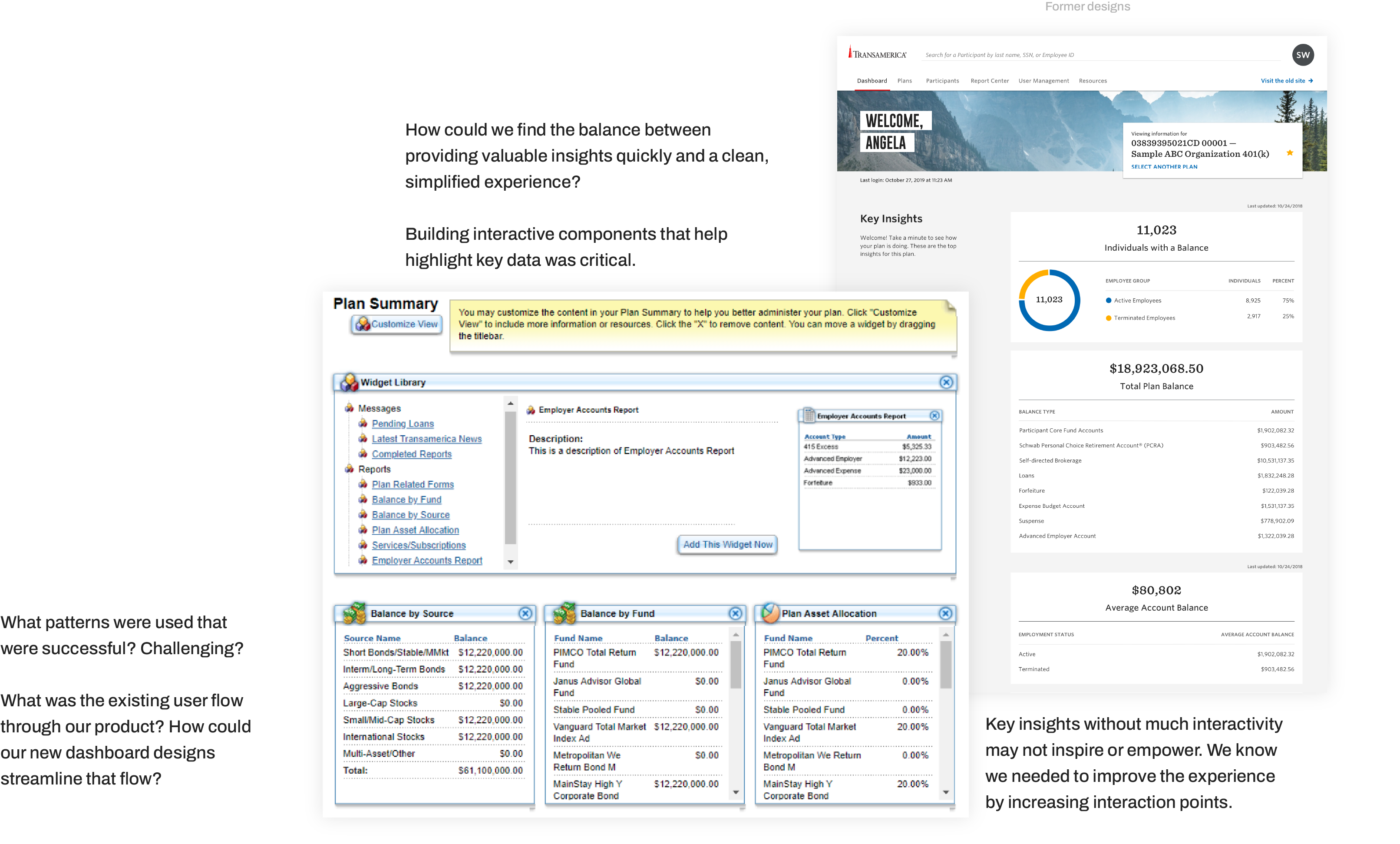 Dashboard review