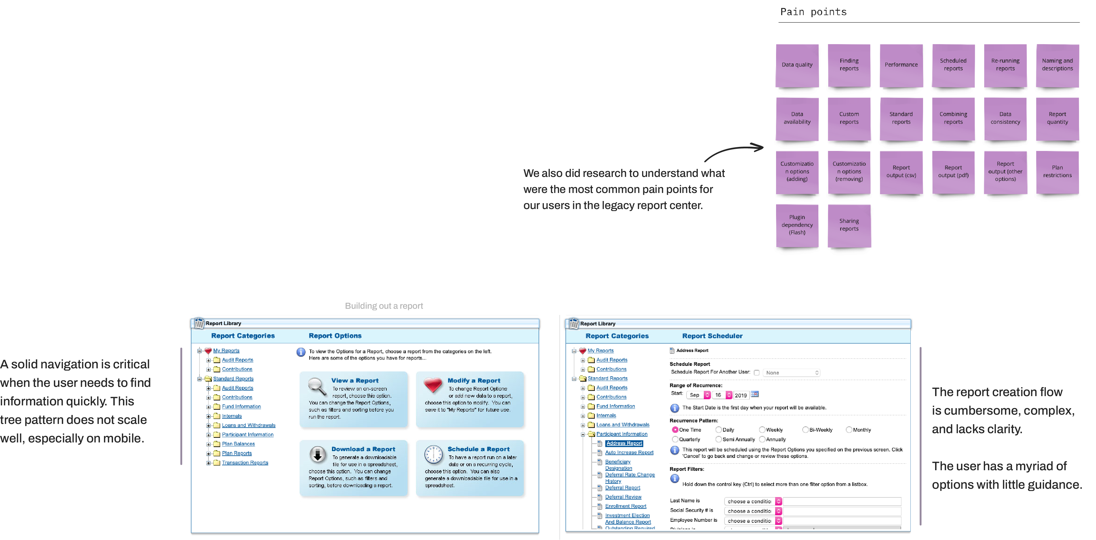 Reports review